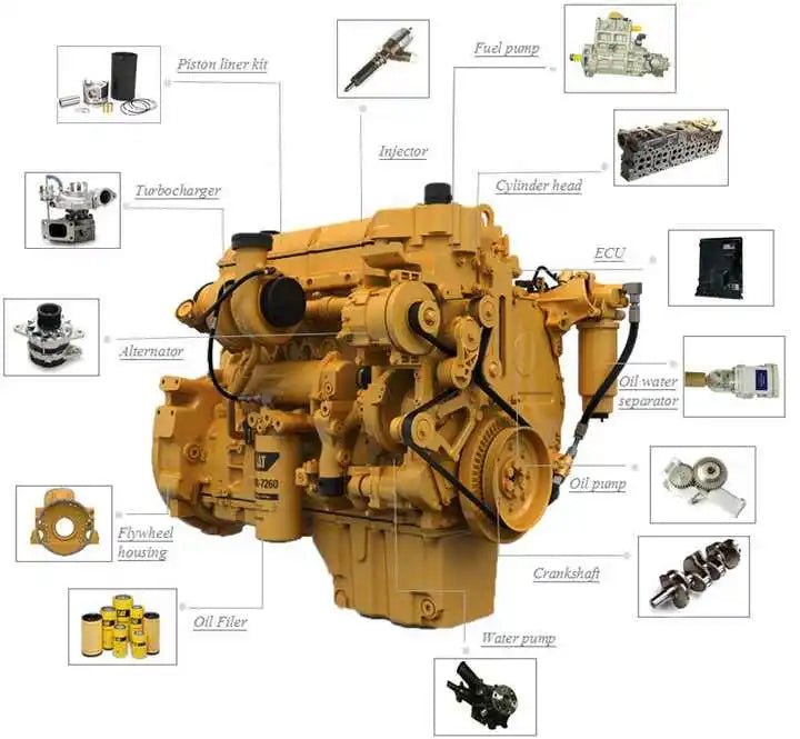 High Quality Engine 3066 3116 3304 3306 3406 3408 C7 C13 C15 C18 325c Machinery Engine Assembly for Caterpillar Excavator
