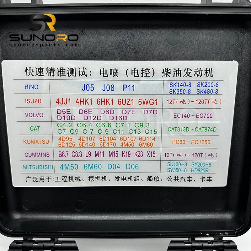 EFI Diesel Engine Starter for Test Tool Box 12TON-65TON for Excavator Generator Bus Truck Marine-Construction Machinery Parts